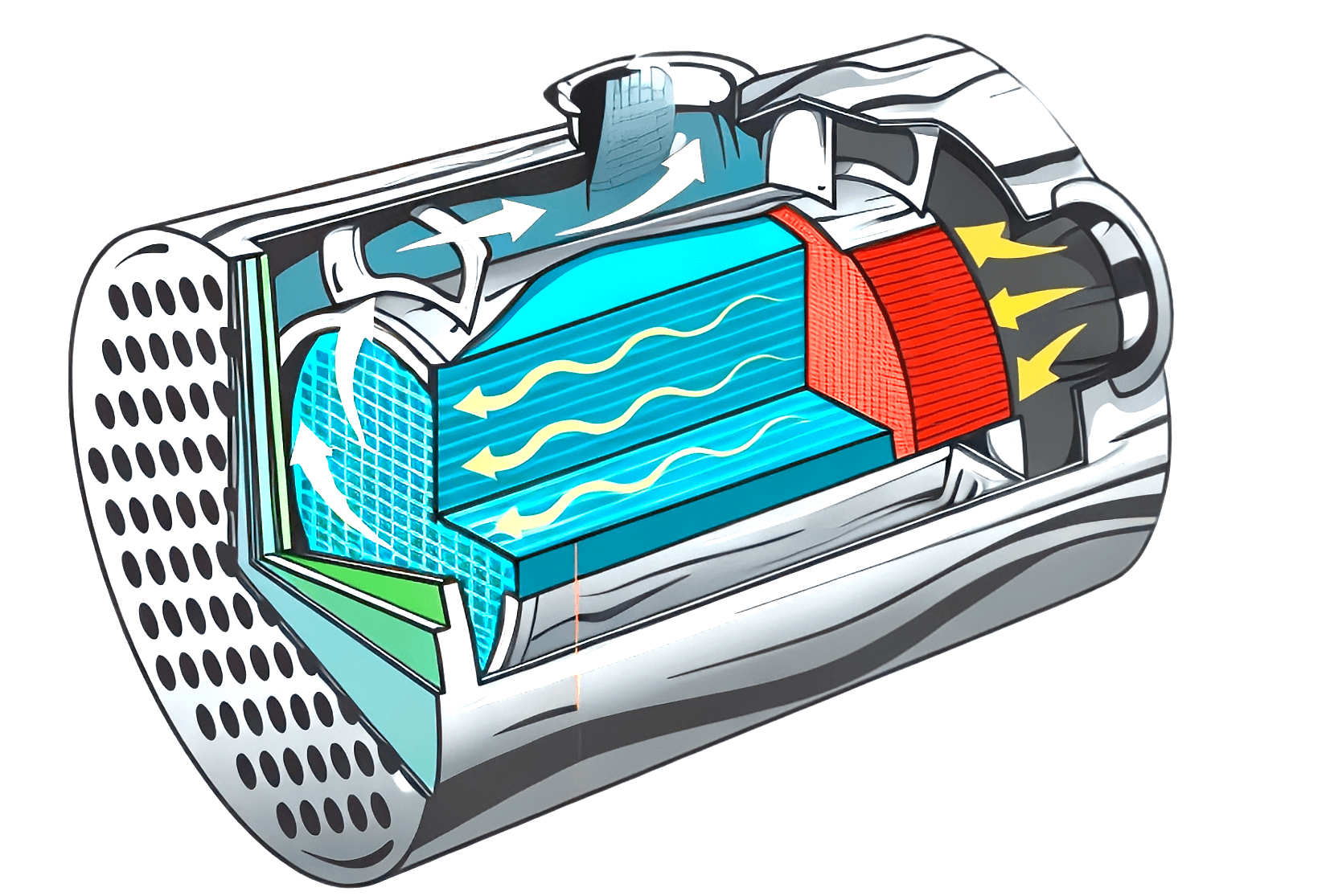 DPF Diesel Particulate Filter